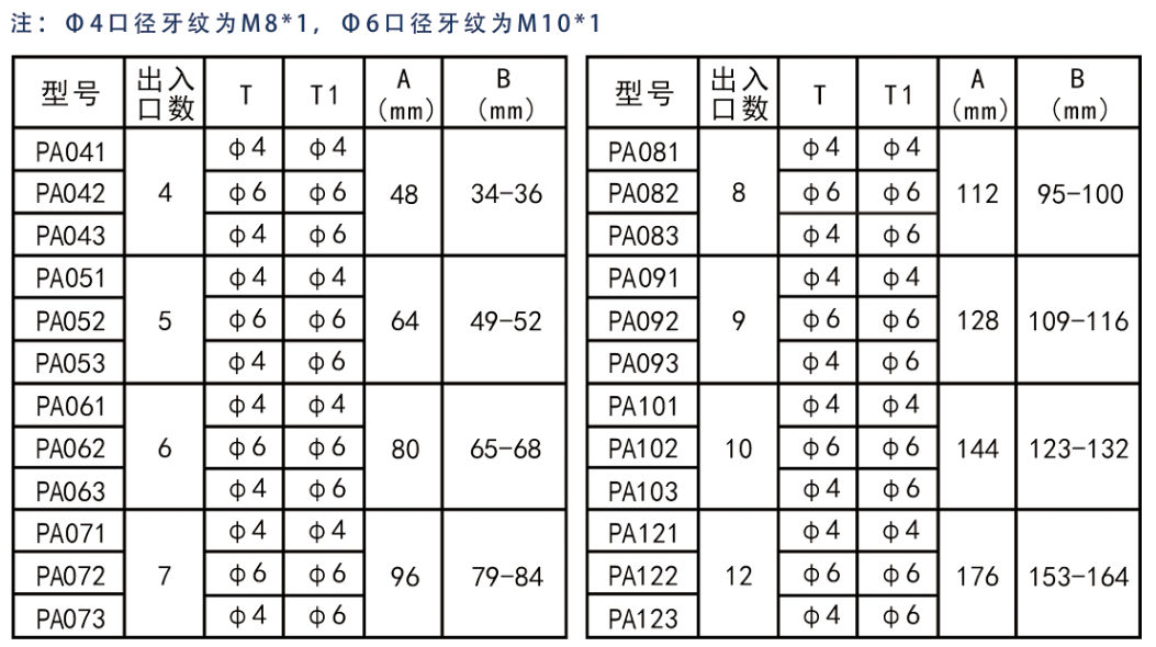 M7[MUG3`9NH]FUH$IN%ND6D